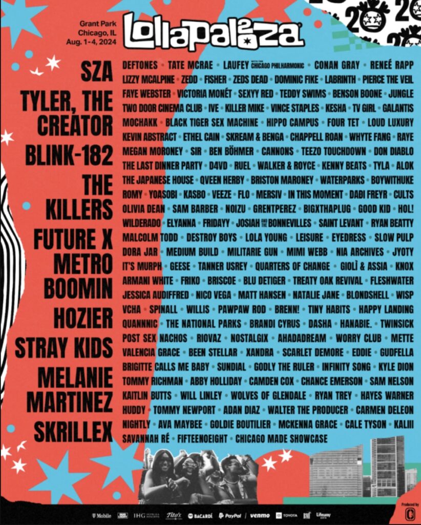 Lollapalooza 2024 lineup poster.